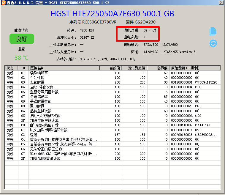 hgst