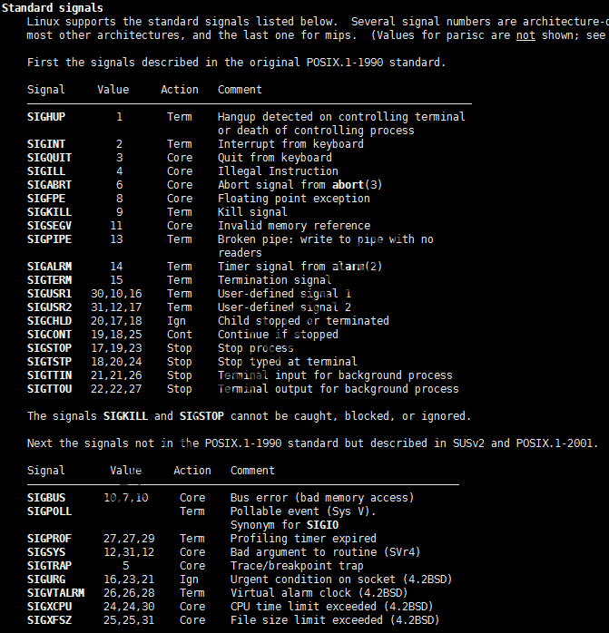 使用man 7 signal命令查看信号含义
