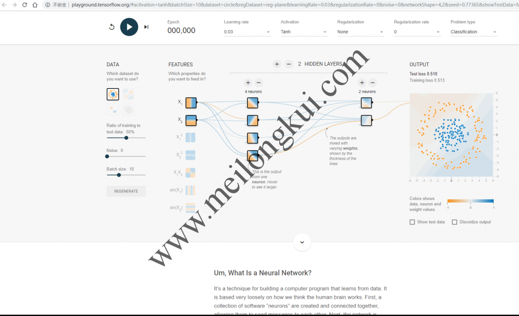 Tensorflow Playground