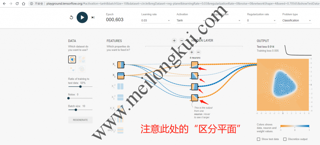 使用神经网络解决线性不可分问题2