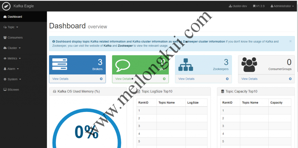 Kafka Eagle Dashboard