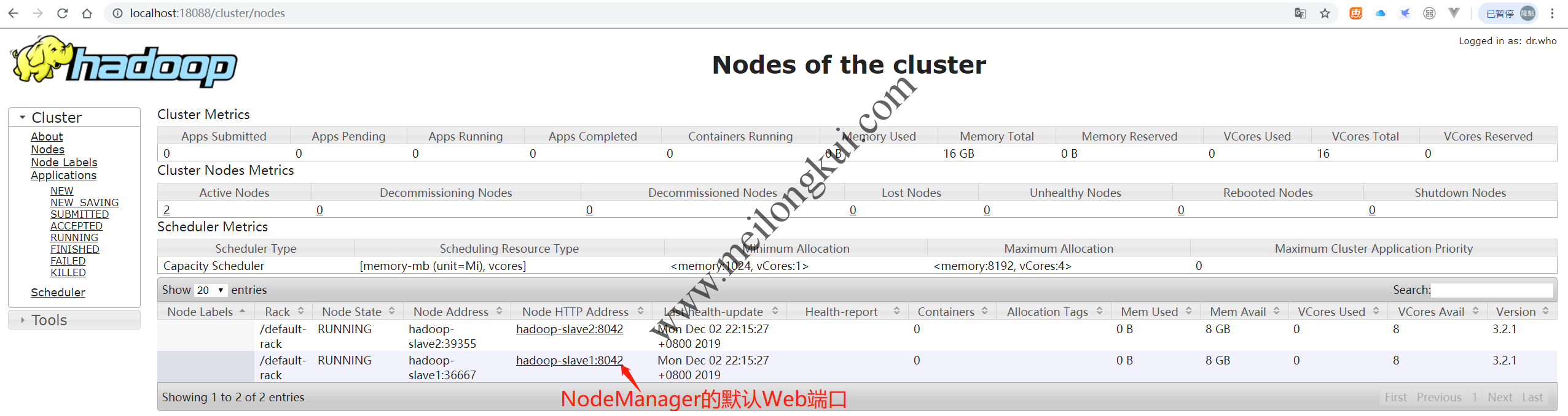 Yarn ResourceManager默认Web Console端口为8088