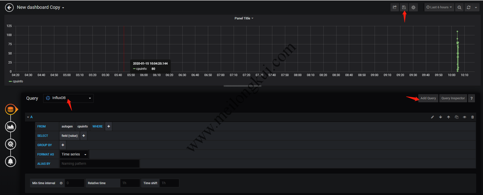 Grafana中新增Dashboard