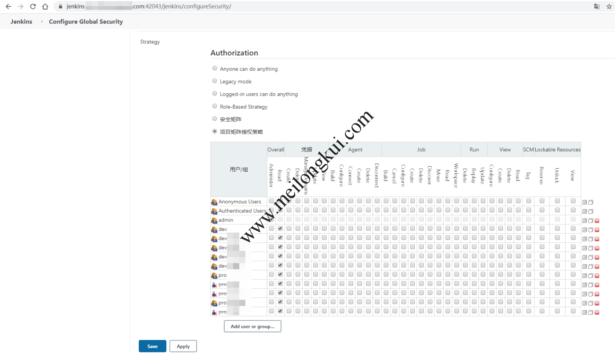 Jenkins Project-based Matrix Authorization Strategy