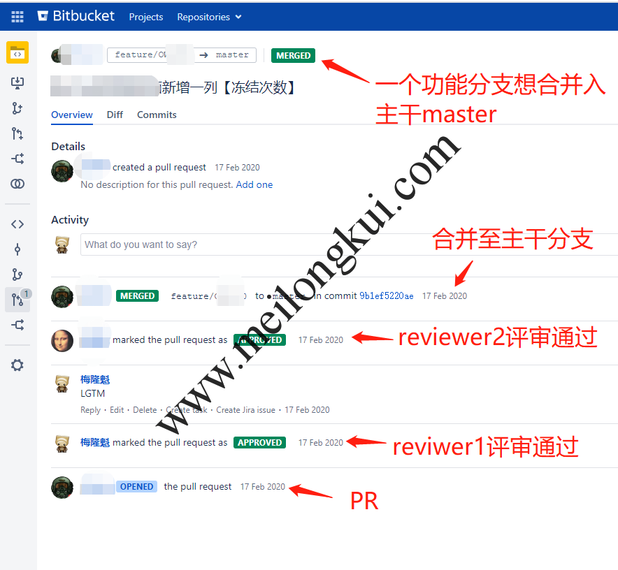 C:\Users\mlkui\AppData\Local\Temp\WeChat Files\25c6b3c0500575b1b8bd085d22145e0.png