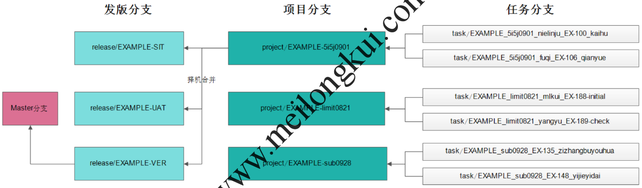 H:\微信截图_20200928145024.png