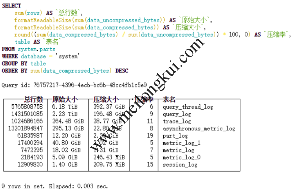 ClickHouse的大日志表