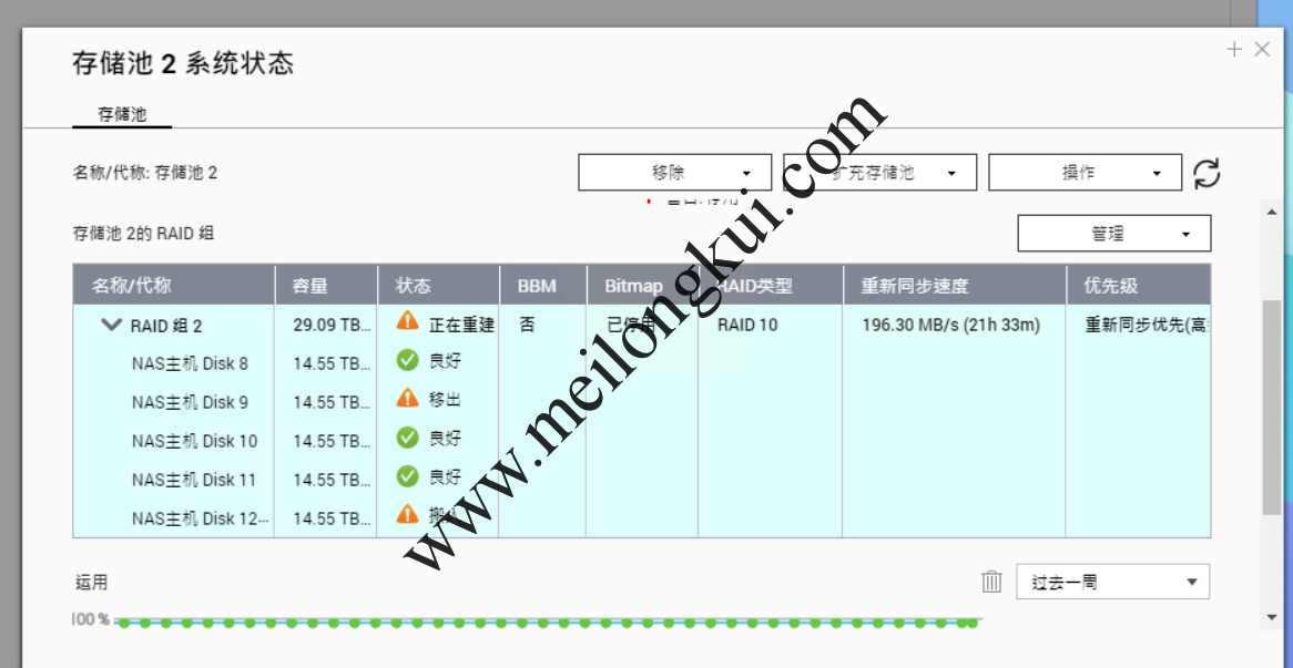 威联通NAS RAID阵列磁盘损坏增加备份盘重建5